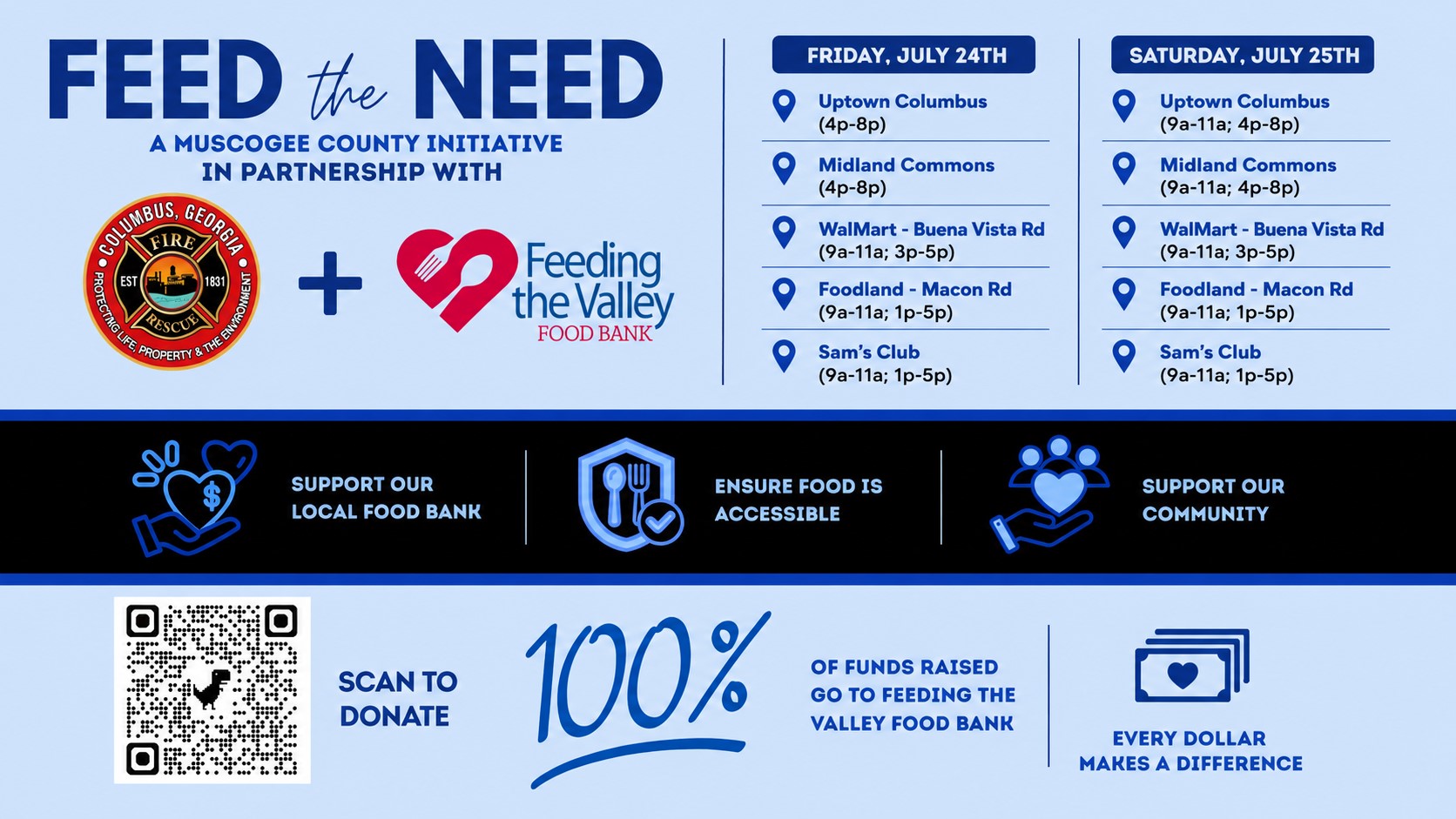 Feed the Need